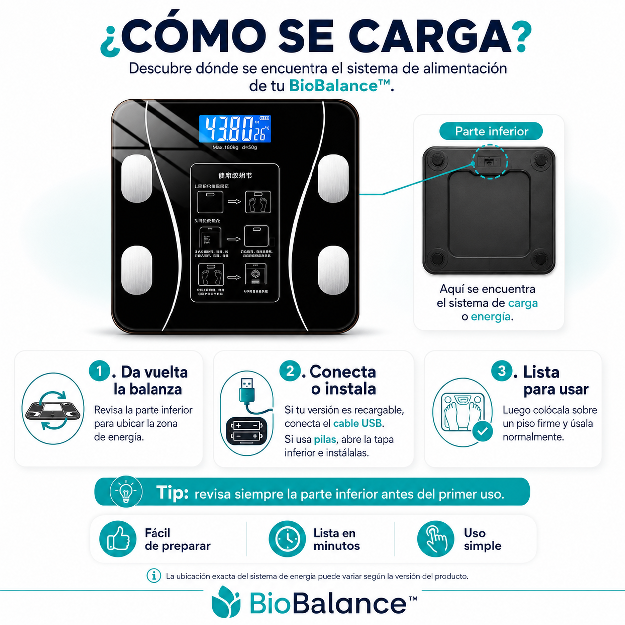 BioBalance™ Entender tu cuerpo también es avanzar.